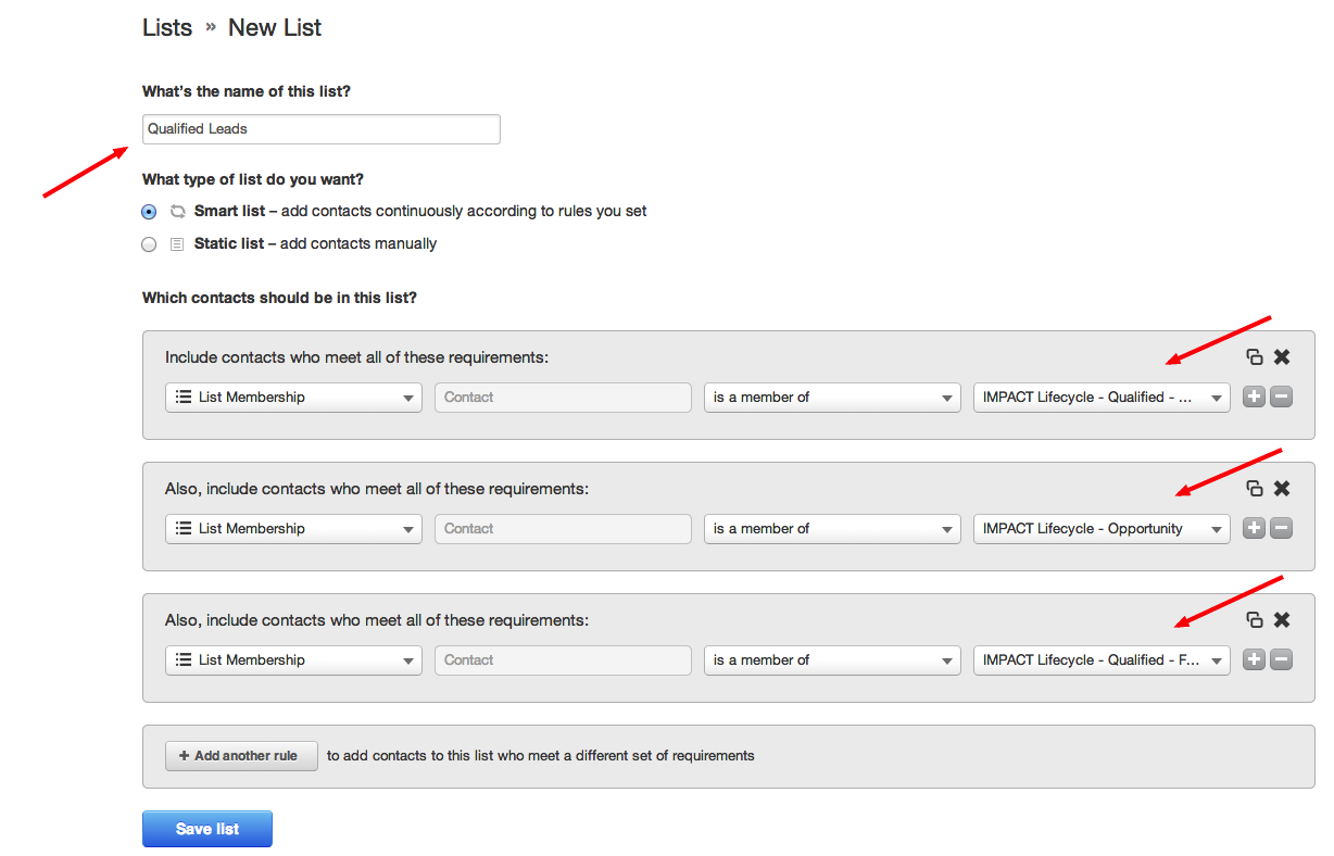 bottom-of-the-funnel-conversions