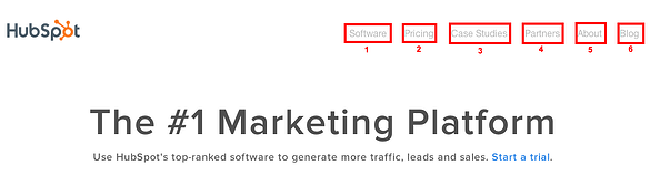 HubSpot___All_in_one_Inbound_Marketing_Software