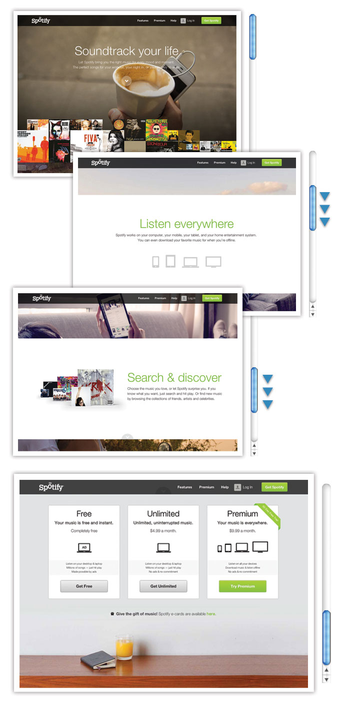 Inbound Marketing Web Design Spotify