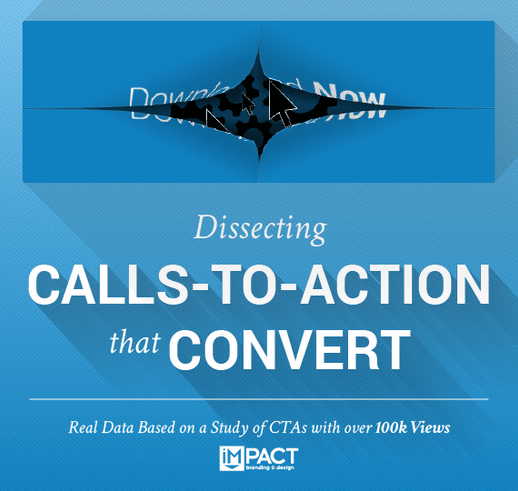 What Makes a Visitor Click Your Call-to-Action? [Infographic]