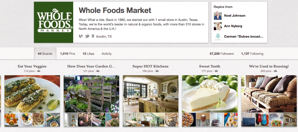 Visual Content Examples that Make a Statement