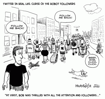 Twitter Following