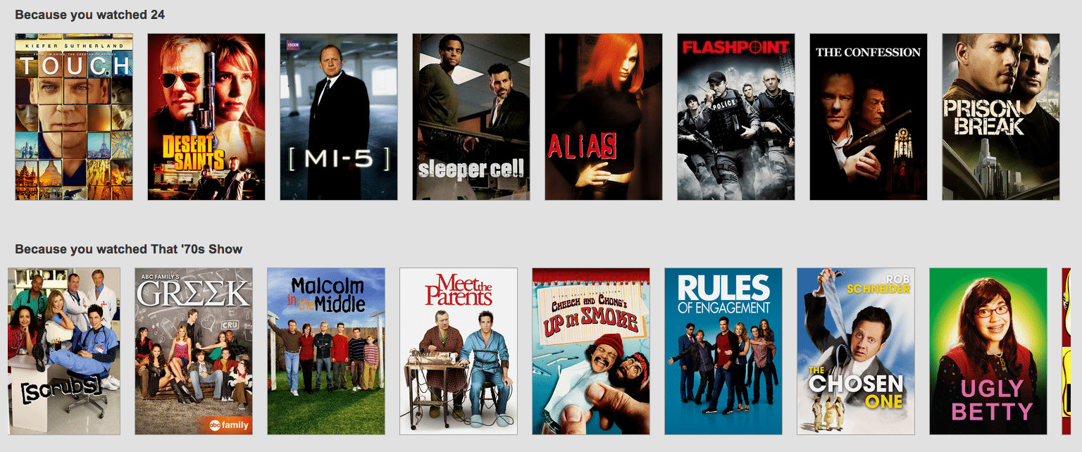 Netflix Recommendations