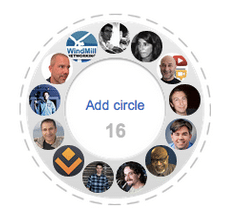 Google+ circles