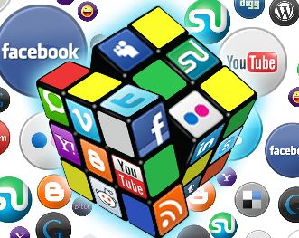 Social Media Checklist: How to Engage Prospects Through Social Media
