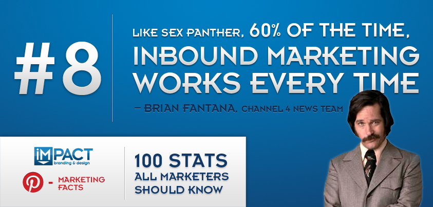 100 Stats All Marketers Should Know – 8/100