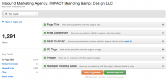 On-Page SEO Checklist with HubSpot Page Performance Tool
