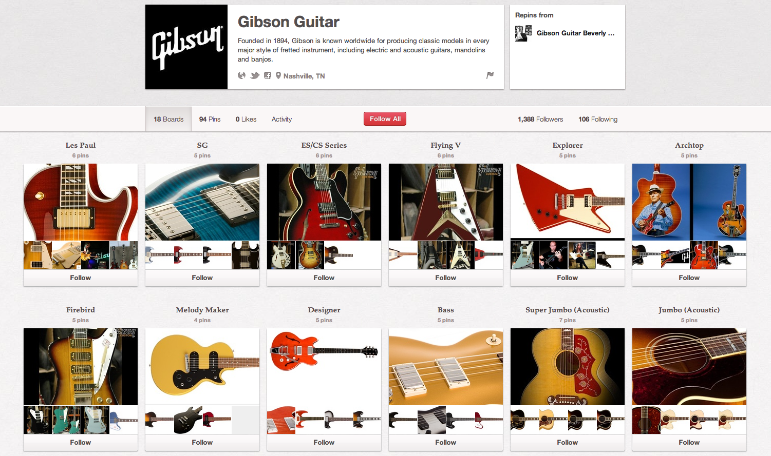 Gibson Guitar