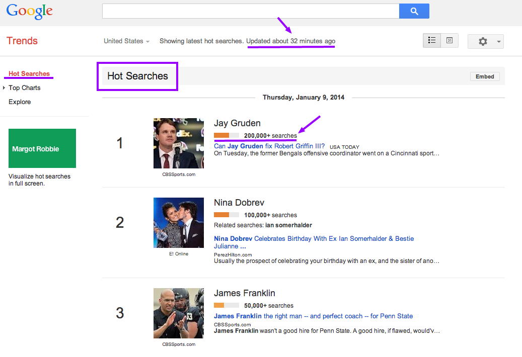 Google_Trends_Hot_Searches