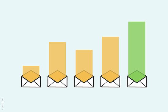 The Secret to Higher Email Marketing Open Rates