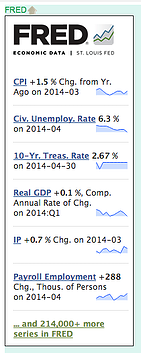 Graph-repurpose