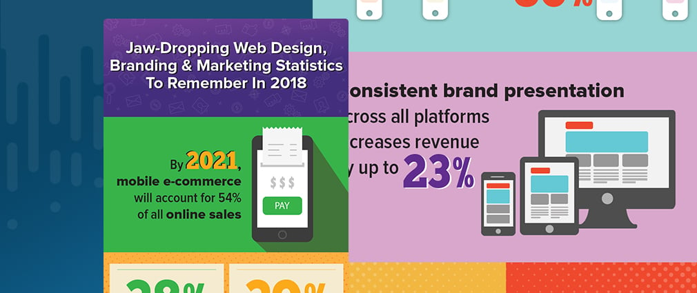 10 Jaw-Dropping Web Design, Branding, and Marketing Statistics [Infographic]