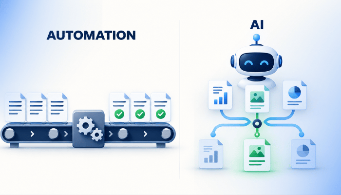 automation vs ai