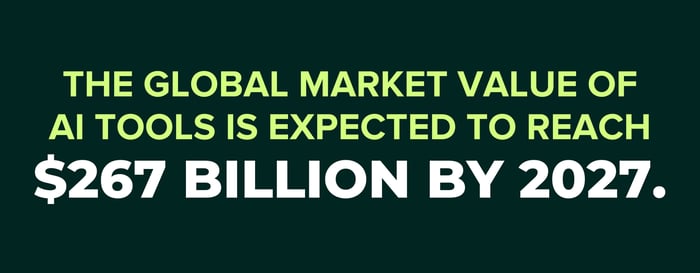 AI-value