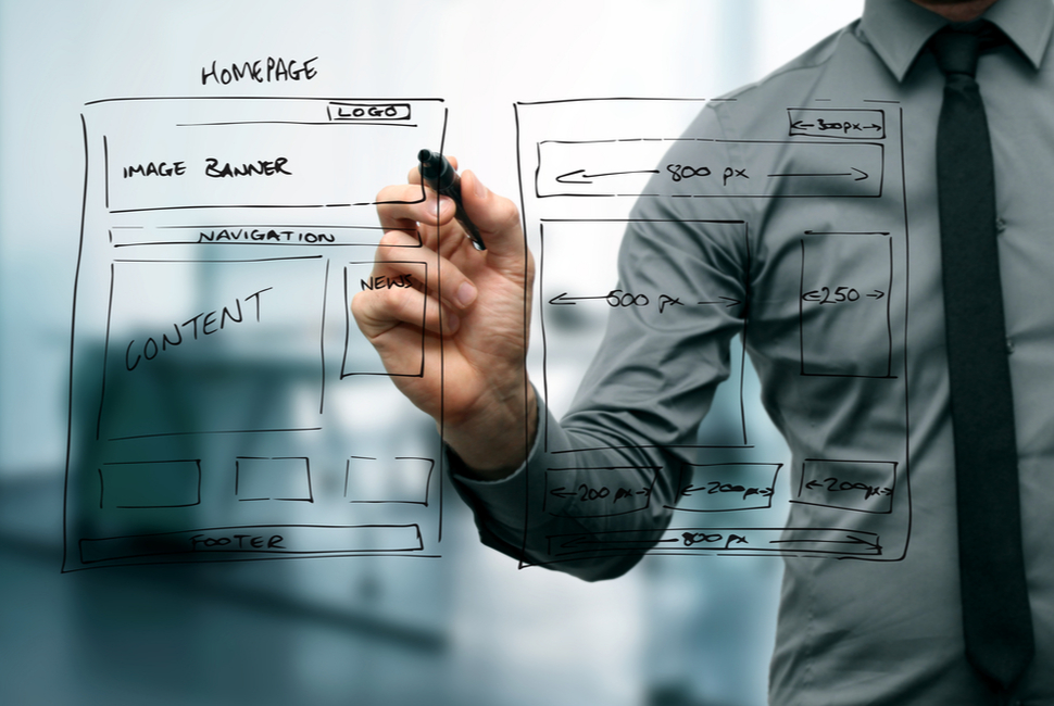 Why does the IMPACT website strategy blueprint cost $7,500?