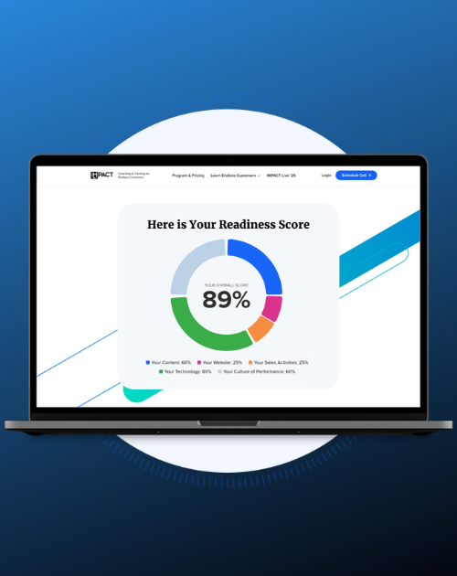 Marketing Assessment