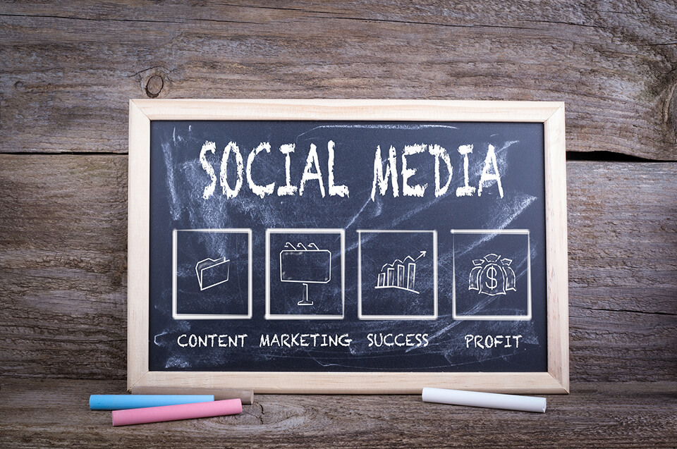 How To Create A 90 Day Social Media Marketing Plan IMPACT How To Create A 90 Day Social Media Marketing Plan IMPACT