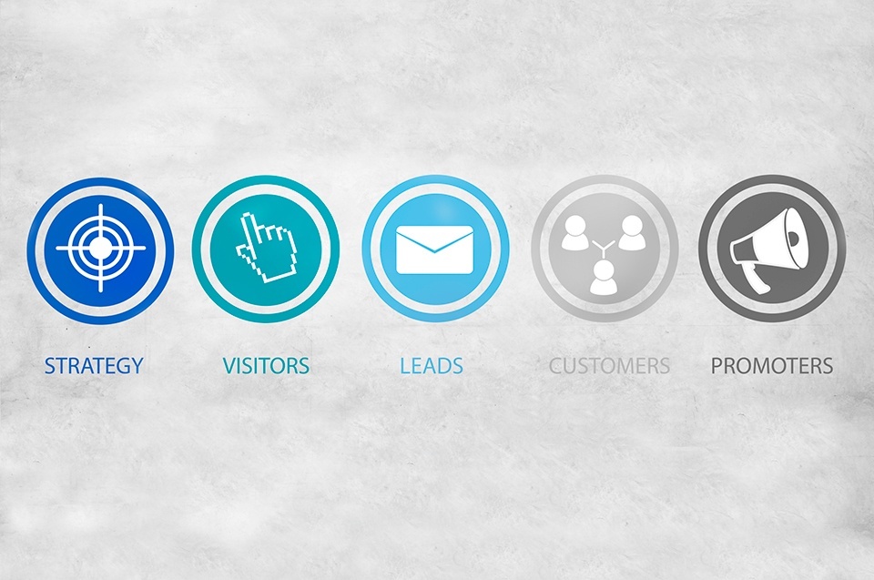 How to Increase Your Visitor-to-Lead Conversion Rate
