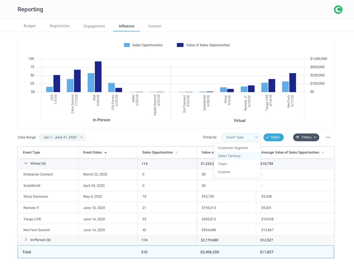 Circa (née EventGeek) launches a marketer-friendly tool for virtual events