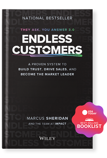 EC-Minibook-Best-Seller-Framed