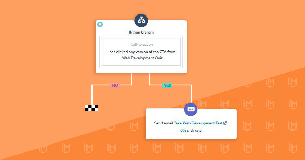 How To Optimize Your Marketing Automation Workflows With HubSpot (Tips)