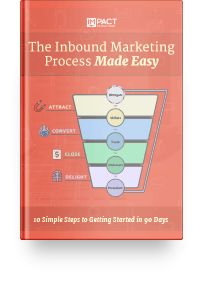 The Inbound Marketing Process Made Easy