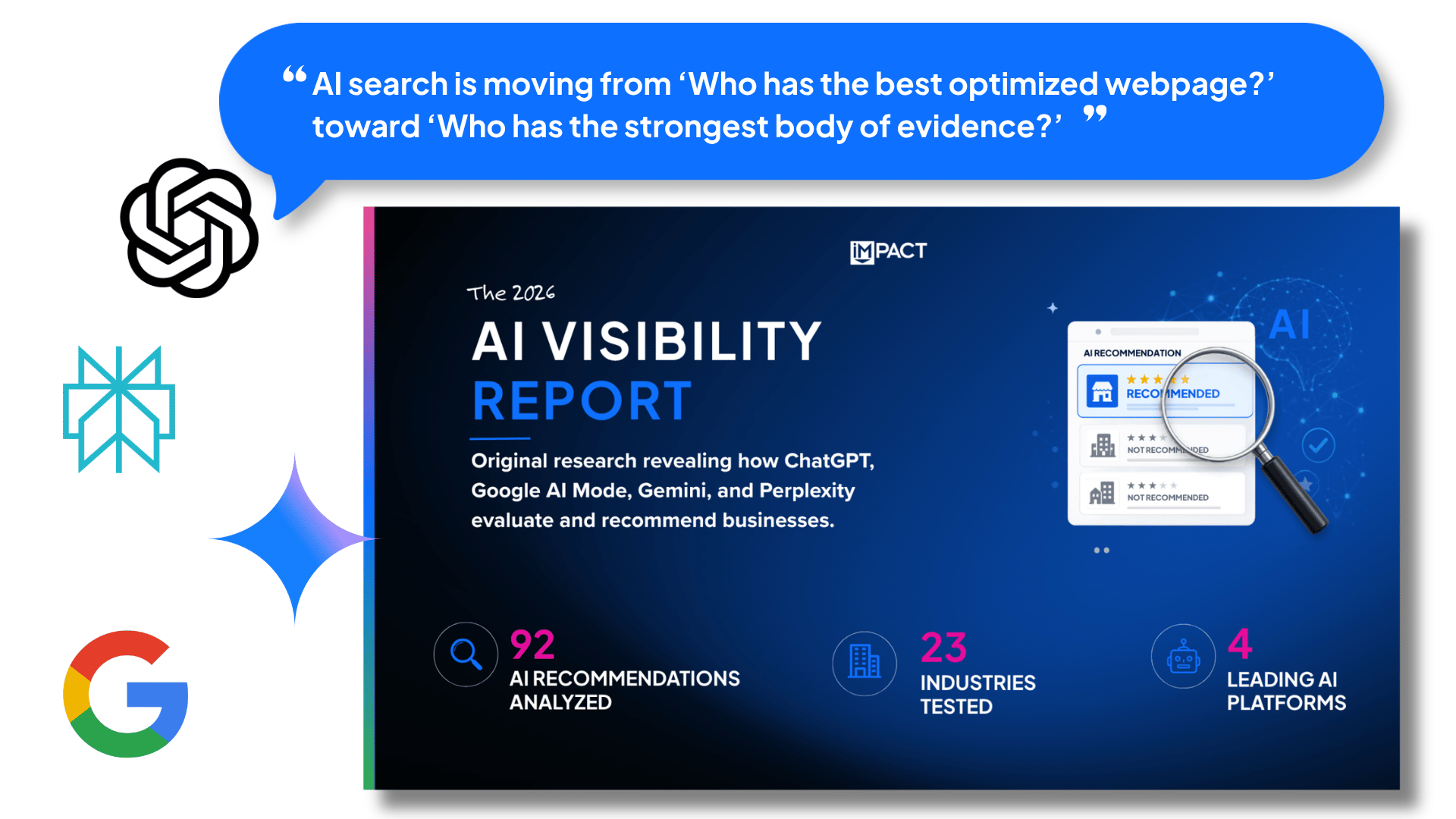 IMPACTs AI Visibility Report