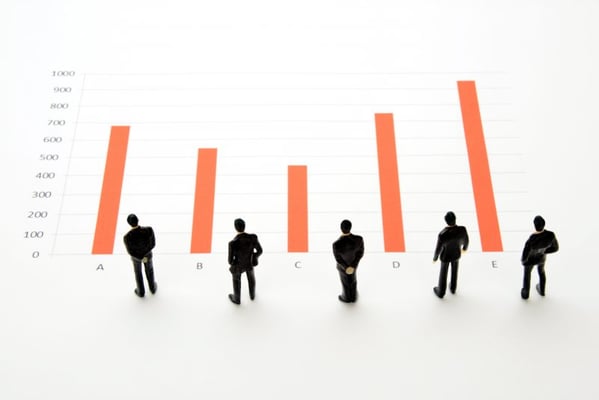 HubSpot Lead Scoring Best Practices: How to Score Like a Pro