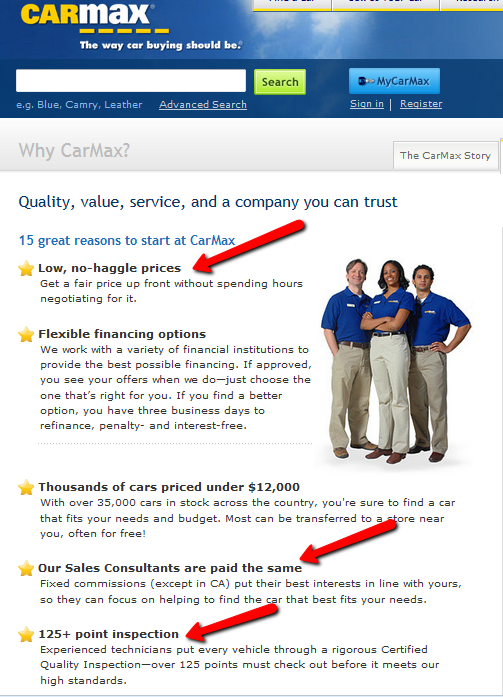 CarMax honesty