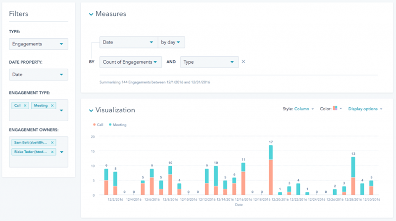 Engagement Reporting for HubSpot Sales