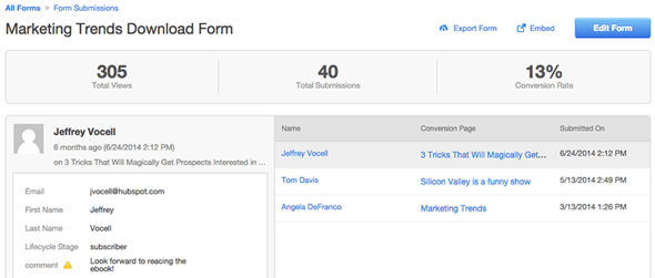 Form-Submission-Dashboard-2