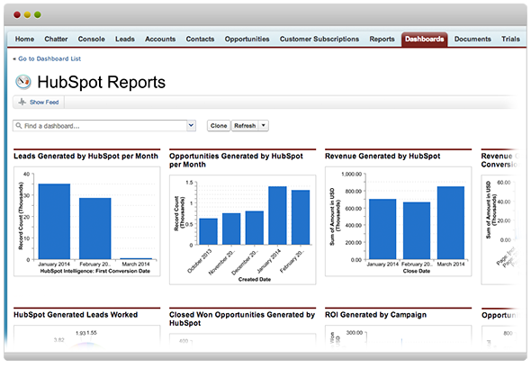 HS-Salesforce-reports-screenshot-1-1