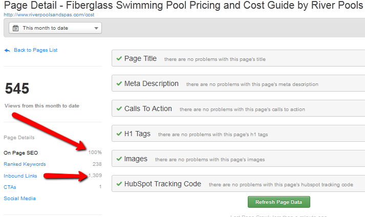 HS_SEO hubspot seo tool