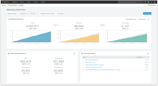 Marketing_Dashboard_Launch-2