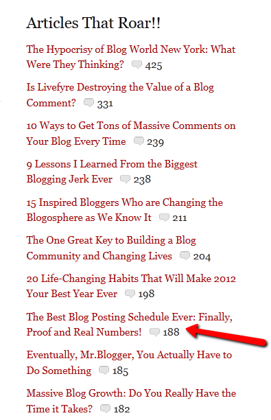 Popular Posts Widget Comment