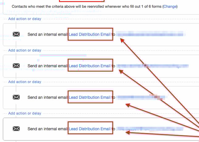 Workflow_Internal_Emails