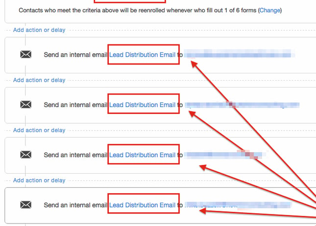 Workflow_Internal_Emails