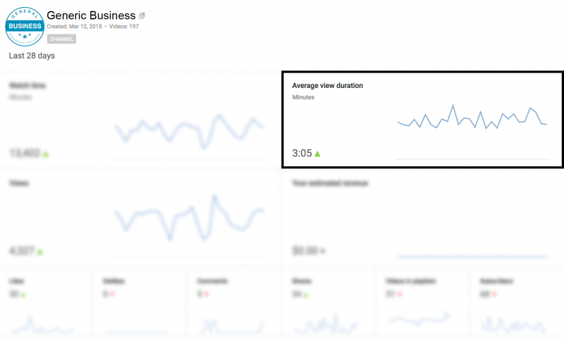 YouTube-Analytics-Average-View-Duration-e1490995939727