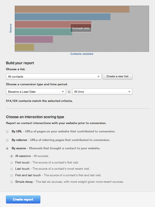 HubSpot Attribution