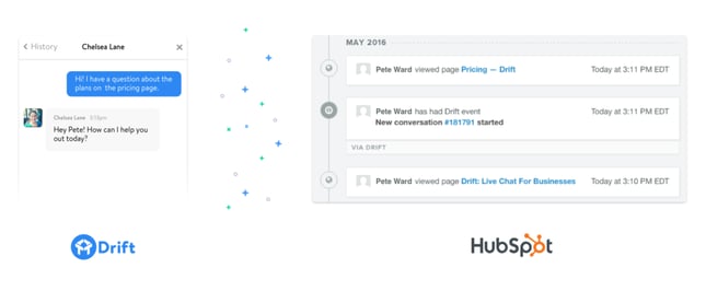 drift3HubSpot-1