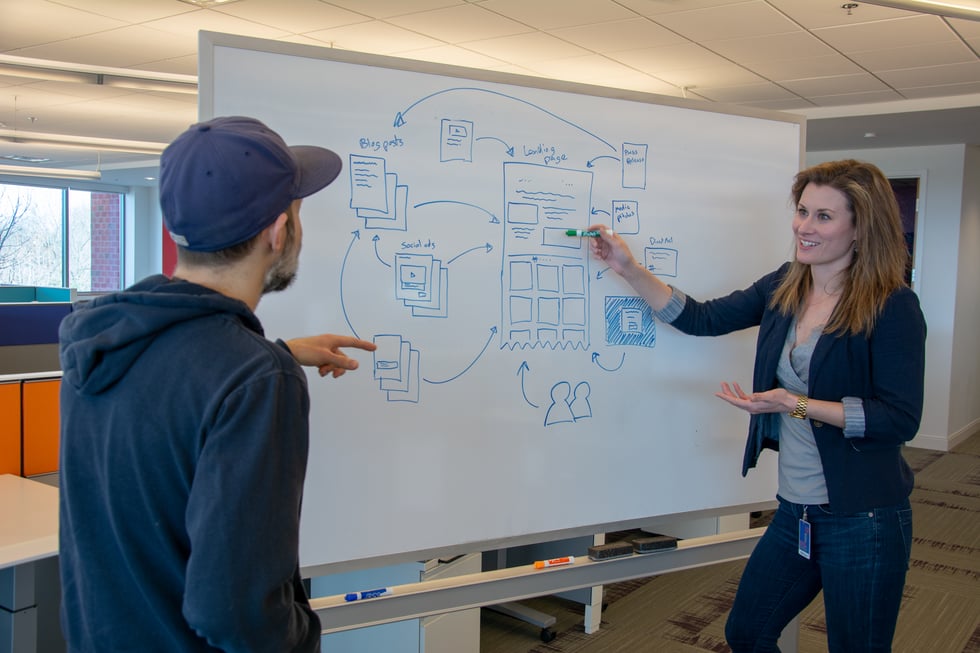 "How AWeber Revamped Its Email Newsletter Ft. Liz Willits" (Inbound Success Ep. 83)