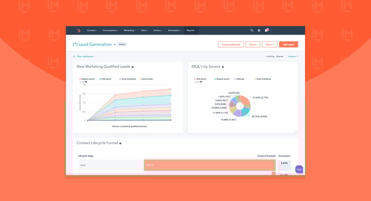 Get More Out of HubSpot Reporting With a Third-party Tool