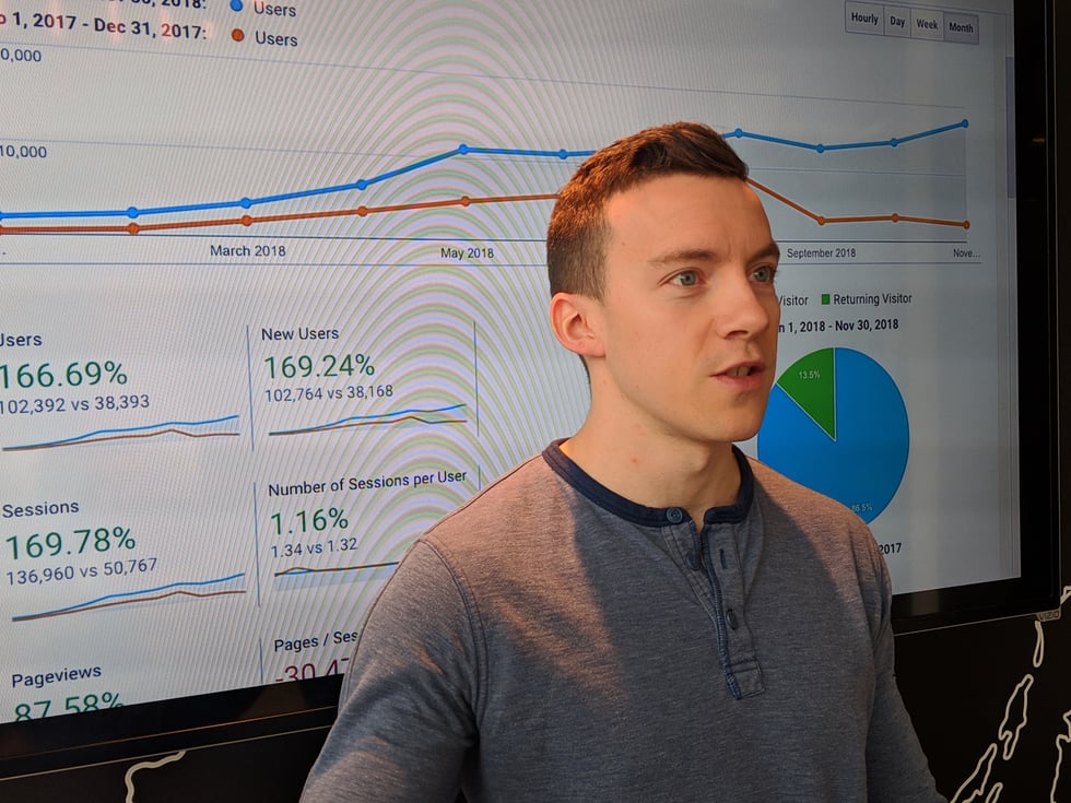"How the Daily Carnage Grew Subscribers by 36x in 18 Months Ft. Mark Rogers" (Inbound Success Ep. 69)
