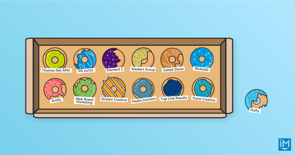 The Top 13 Inbound Marketing & HubSpot Partner Agencies for 2020