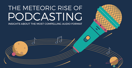 Essential podcast statistics and trends for marketers [Infographic]