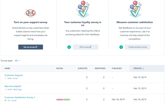 Are Your Customers Happy? HubSpot’s New Feedback Dashboard Can Help You Find Out