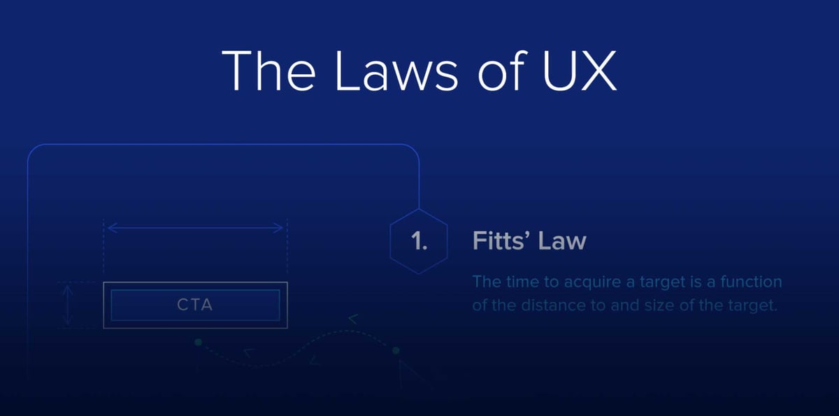 11 tried and true laws of UX [Infographic]