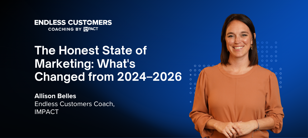 The Honest State of Marketing: What's Changed from 2024–2026