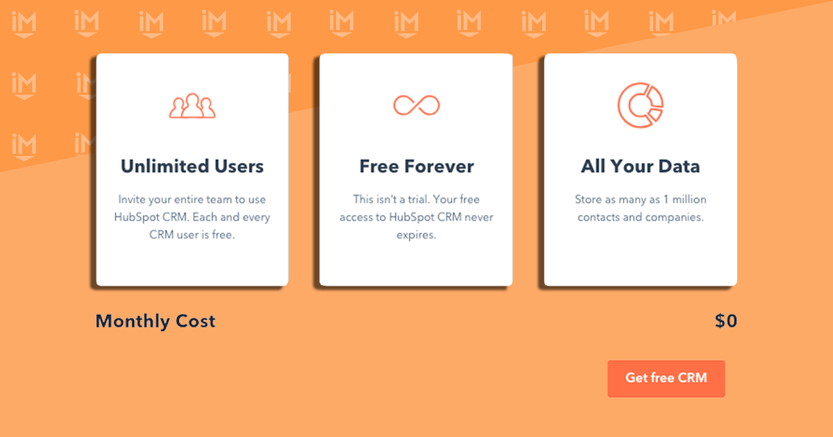 Is The HubSpot Free CRM Actually Free?