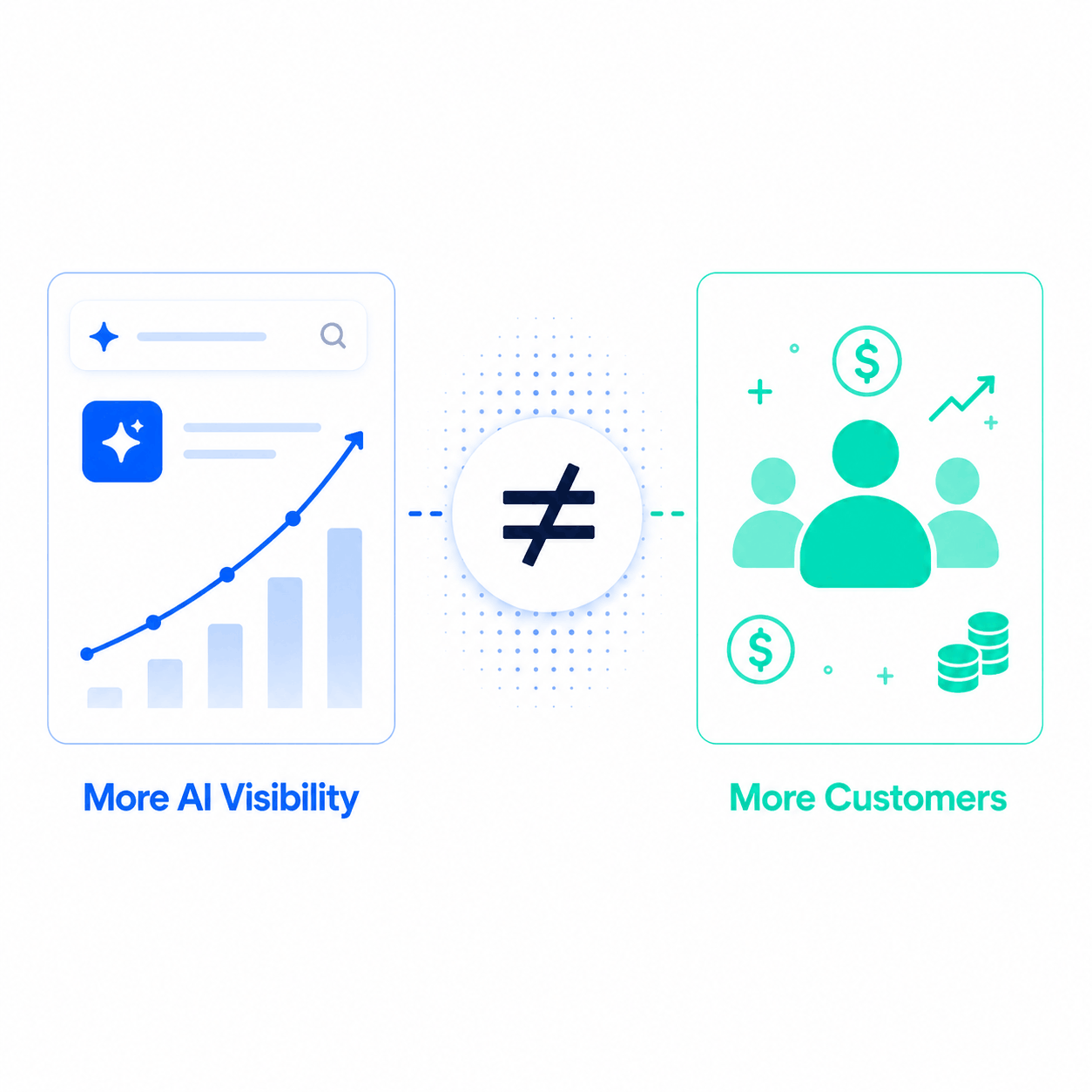 Visibility customers (1)